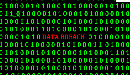 Data Breach Identity theft